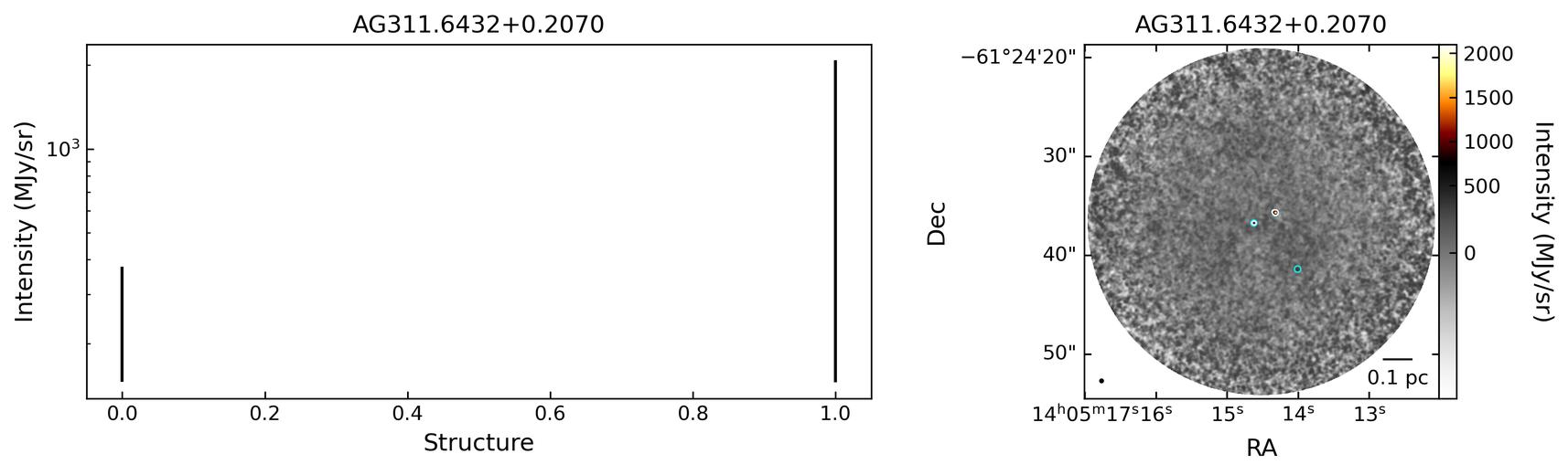 728513_AG311.6432+0.2070